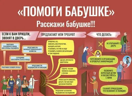 Вы поможете с проверкой