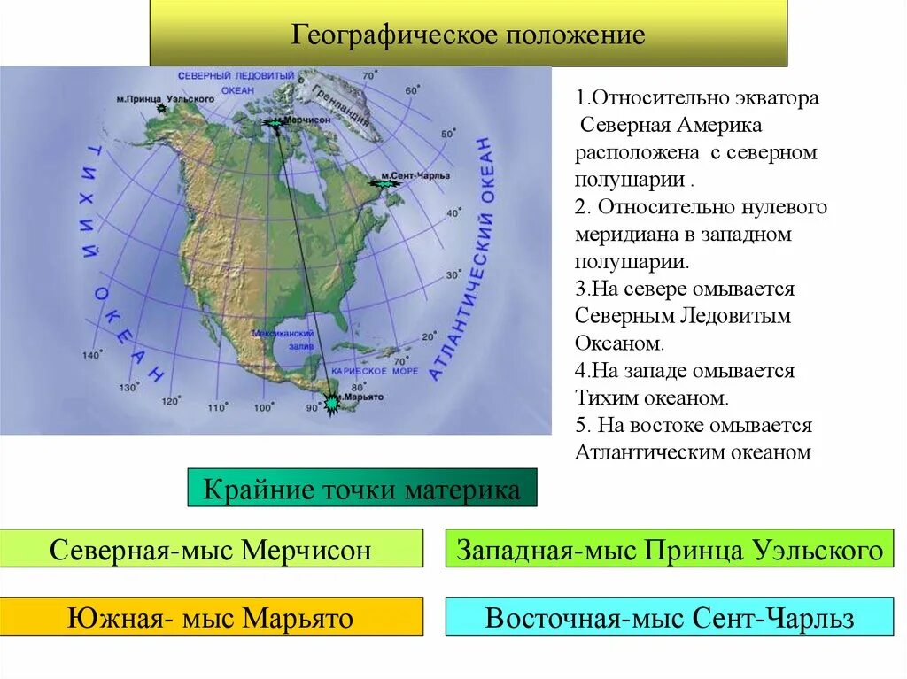 География 7 класс северная америка открытие освоение. Крайние точки материка Северная Америка на карте. Крайние точки материка Северная Америка. Географические координаты крайних точек Северной Америки.