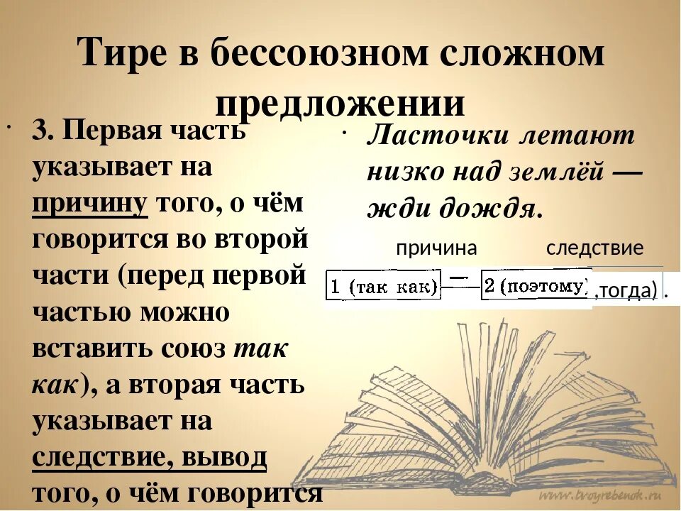 Тире после года. Тире и двоеточие в БСП. Тире и двоеточие в бессоюзном предложении. Тире и двоеточие в бессоюзном сложном. Когда ставится тире и двоеточие в бессоюзном сложном предложении.