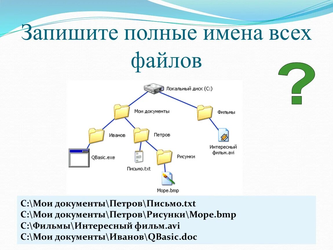 Полное название файла. Как правильно составить полное имя файла. Запишите полные имена всех файлов Информатика 7 класс. Запишите полные имена всех файлов. Запишите полное имя файла.