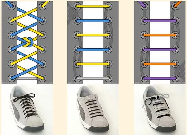 Типы шнурования шнурков на 6 дырок. Типы шнурования шнурков на 5 дырок. Способы завязывания шнурков. Шнуровка кроссовок схемы. Как зашнуровать кроссовки 7 дырок