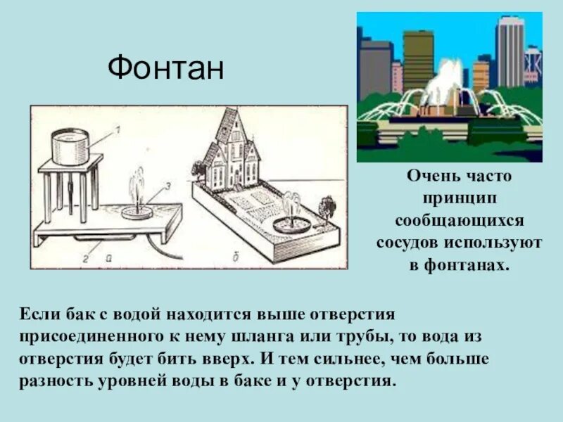 Для чего используется рисунок