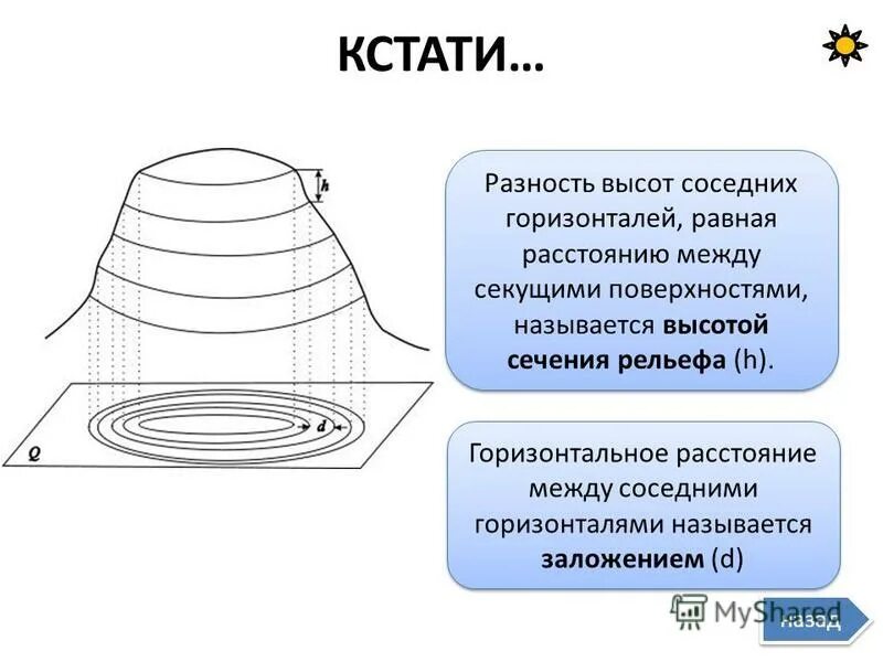 Смежные горизонтали