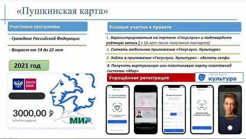 Пушкинская карта в великом новгороде