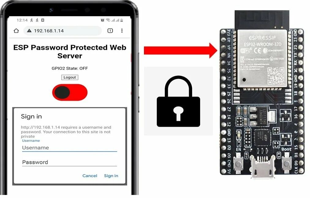Esp32 веб сервер. Esp32 webserver. web сервер на esp32. esp32 веб сервер с помощью arduino ide. ардуино wifi.