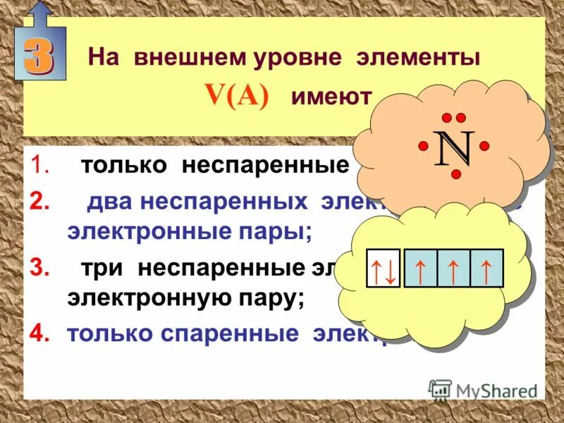 числа неспаренных электронов в ковалентноц связи. неспаренные электронные пары. неспаренный электрон на внешнем. спаренные и неспаренные электроны. атом с вакантной орбиталью это.
