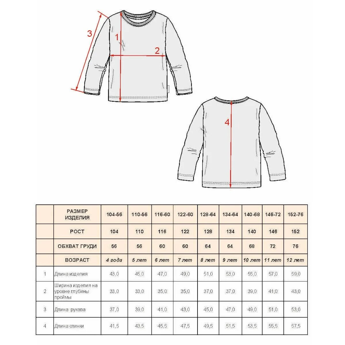 Рубашка детская размеры. Размеры рубашек для мальчиков. Размер рубашки 122 это. Таблица размеров рубашек для мальчиков. Детские размер рубахи для мальчика.