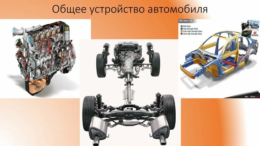 Общий автомобиль. Общее устройство автомобиля. Устройство легкового автомобиля. Общее устройство легкового автомобиля. Основные узлы и агрегаты автомобиля.