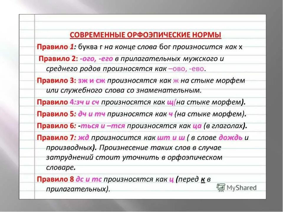 Тема произносится. Основные правила орфоэпии. Основные орфоэпические правила. Современные орфоэпические нормы. Орфоэпические нормы правила произношения.