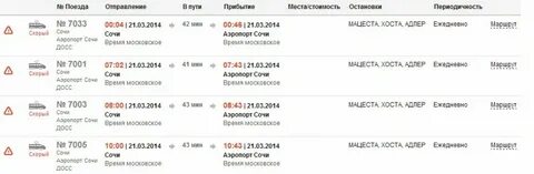 Москва павелецкая прибытие расписание поездов