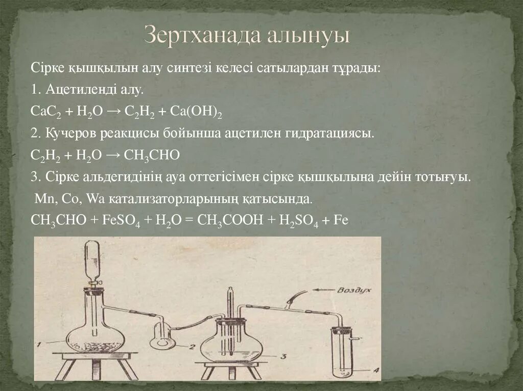 Сірке қышқылы өндірісі презентация. Оттекті алу. Аспиринді зертханада алу. Ацетилен генератори ва укувчи.