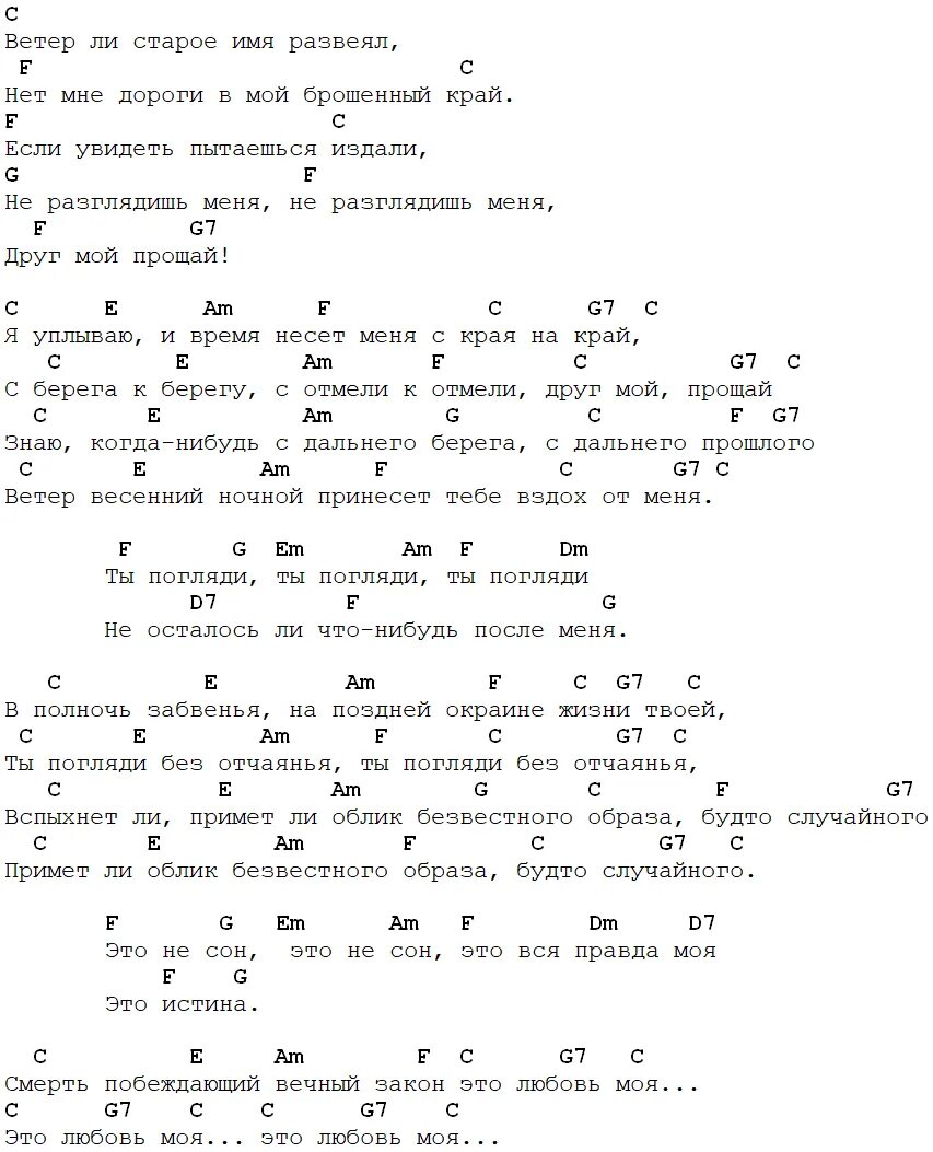 Нет без тревог ни сна текст. Аккорды песен. тексты песен с аккордами для гитары. последняя поэма текст. последняя поэма аккорды.