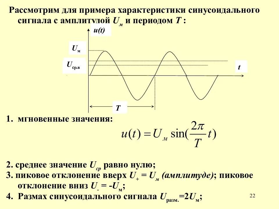 Осциллограмма трансформатора 50гц. Функция синусоидального напряжения формула. Амплитуда напряжения формула. Среднее значение переменного напряжения формула. Преобразование частоты переменного