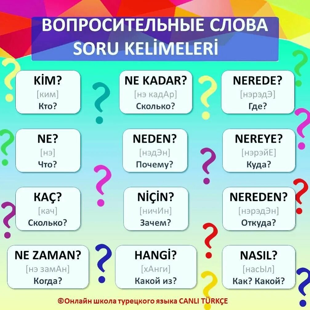 Турецкие слова вопросы