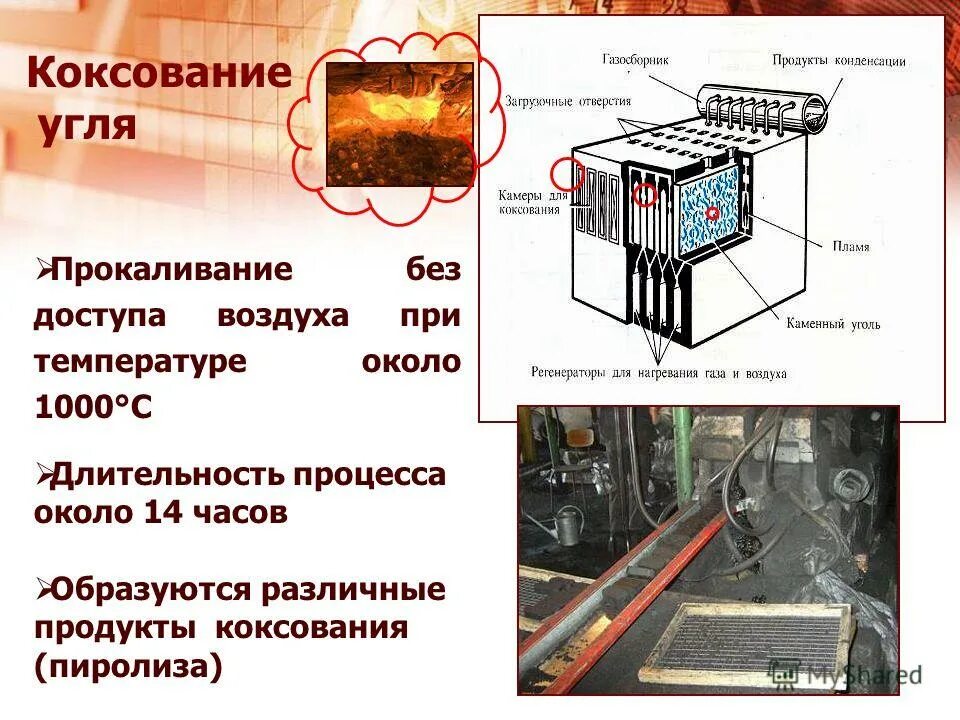 уголь коксование каменного угля. кокс коксование. коксование угля пиролиз схема. схема коксования угля. пиролиз каменного угля схема.