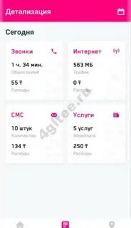 Баланс алтел в казахстане
