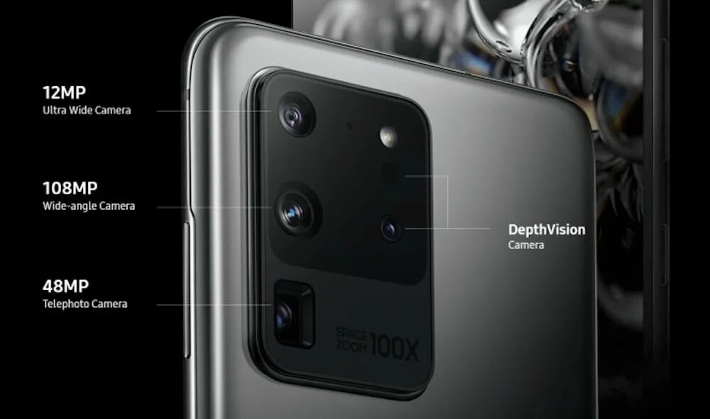 S 20 камера. Galaxy s20 Ultra 5g. Samsung Galaxy s20 Ultra камера. Блок камер Samsung s22 Ultra. Камера самсунг Galaxy с 20 ультра.