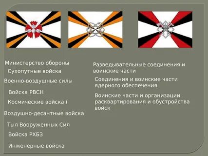 Соединение военное