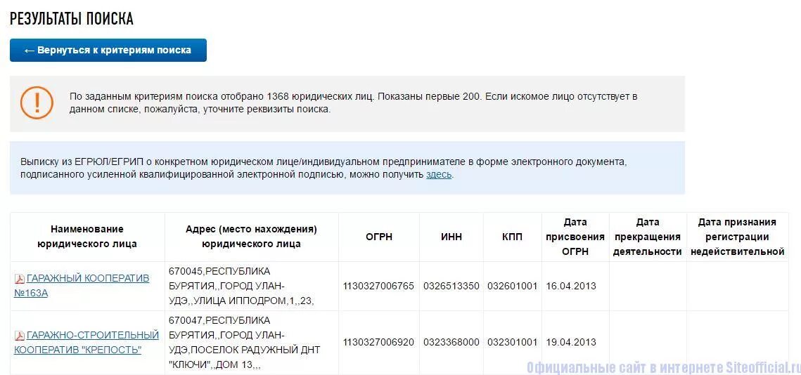 Выписка организации по инн на сайте налоговой. ЕГРЮЛ налог ру. Налог ру выписка. Налог ру выписка из ЕГРЮЛ. Https://egrul.nalog.ru/.