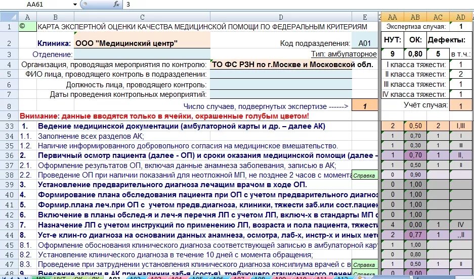Внутренний контроль в поликлинике. Экспертная оценка качества медицинской помощи. внутренний контроль и экспертиза качества медицинской помощи. карта экспертной оценки качества. заключение экспертизы качества медицинской помощи.