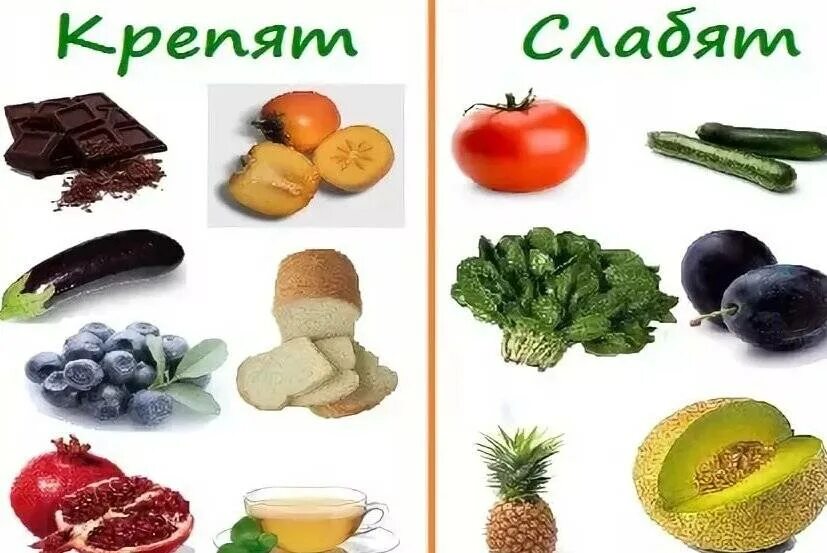 Можно ли есть при жидком стуле. Продукты при диарее. фрукты при поносе. что можно есть при поносе. крепят слабят.