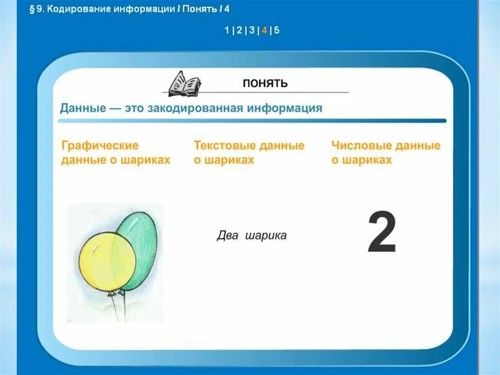 Аналогичные сообщения. Числовые данные похожи на шар. Числовые данные 2 класс Информатика. Похоже на шар числовые данные и текстовые данные. Похожи на шар числовые данные текстовые данные 2 класс.