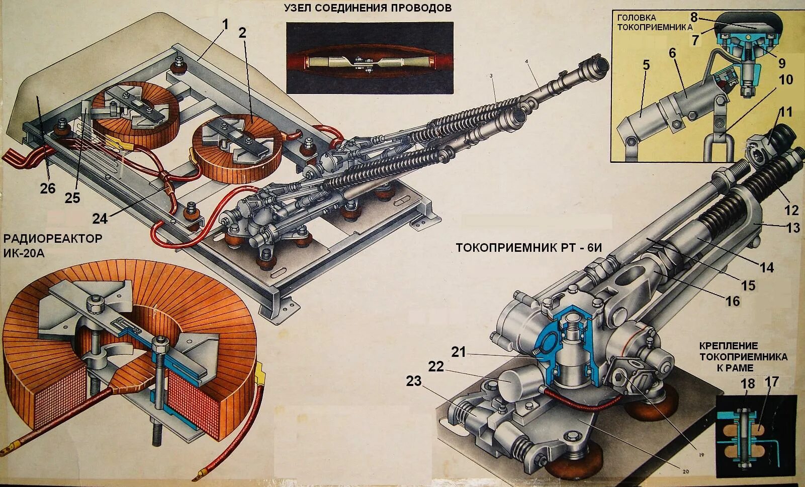 Устройство троллейбуса. Токоприемник ЗИУ 9. Токоприемник РТ-6и. Токоприемник троллейбуса ЗИУ-9. Токоприемник РТ-6и изготовитель.