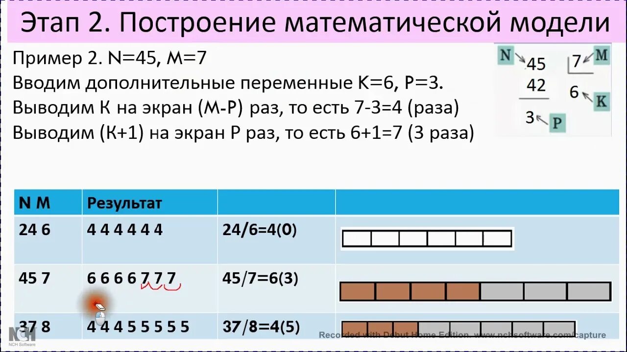 Постановка проблемы 8 класс информатика. Информатика 8 класс. Постановка проблемы Информатика. Информатика 8 видеоурок. Класс 8 видеоурок.