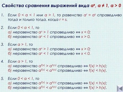 Как использовать свойства в c