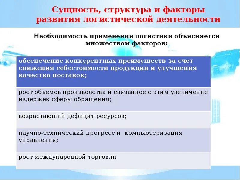 Перспективы развития университетов. Перспективы развития логистики. Причины необходимости применения логистики. Какие перспективы развития логистической деятельности. Совершенствование логистики внешнеэкономической деятельности ответ.