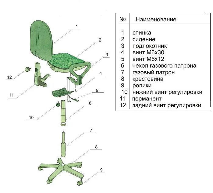 Схема сборки офисного кресла с газлифтом. Кресло компьютерное схема механизма. Из чего состоит крестовина офисного кресла. Кресло офисное схема из чего состоит.