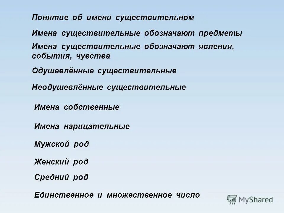 учитель существительное обозначает. что обозначает имя существительное. что обозначают имена существительные.