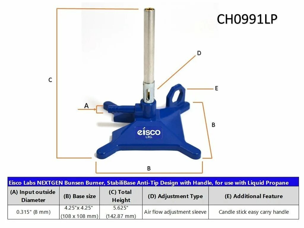 Natural Gas for Bunsen Burner. Gas Stabilizer for Industrial Burner Patent. Bunsen Burner filling device. Burner Flame Stabilizer Ring. Burner перевод