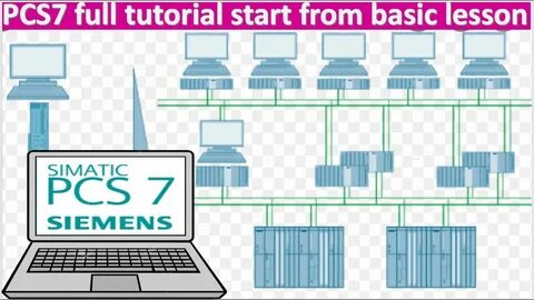Pcs 7