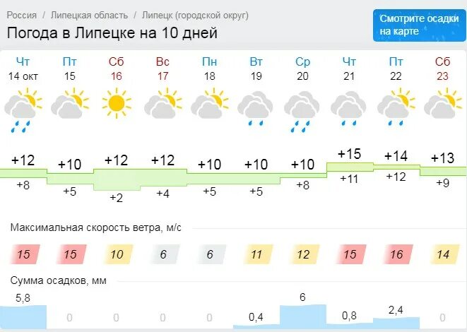 Погода липецк карта осадков. Погода в Липецкой области. Погода в Липецке на 10. Карта погоды Липецк. Погода в Липецке на 10 дней.