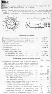 Характеристика ин 2