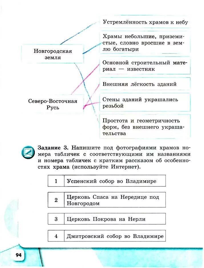 Рабочая тетрадь история 6 класс 2 часть. Напишите под фотографиями храмов номера табличек. Напишите под фотографиями храмов. Запишите под фотографиями храмов номера табличек соответствующих им. Задание 3 напишите под фотографиями храмов номера табличек.