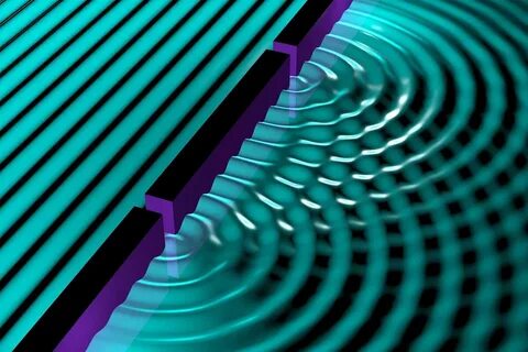 Interference
