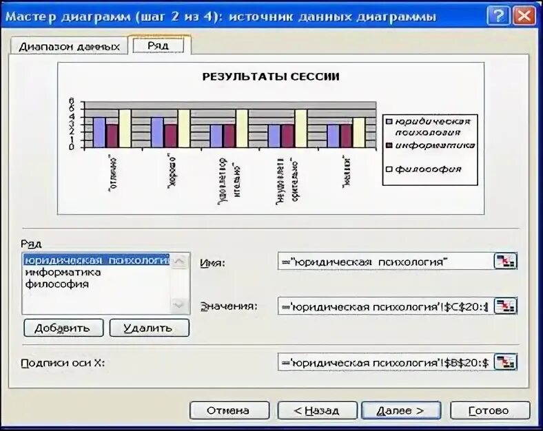 Форматирование гистограмма. Автоформат диаграммы. построение диаграммы и графиков, их редактирование и форматирование.. задание 5. построение и форматирование диаграмм. окно форматирование диаграммы.