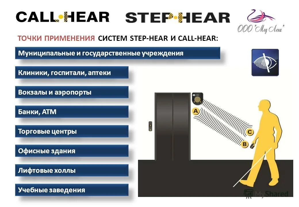 Step hear. Hearing steps. Звуковой маяк брелок. Step-hear звонок. Step hear инструкция на русском.