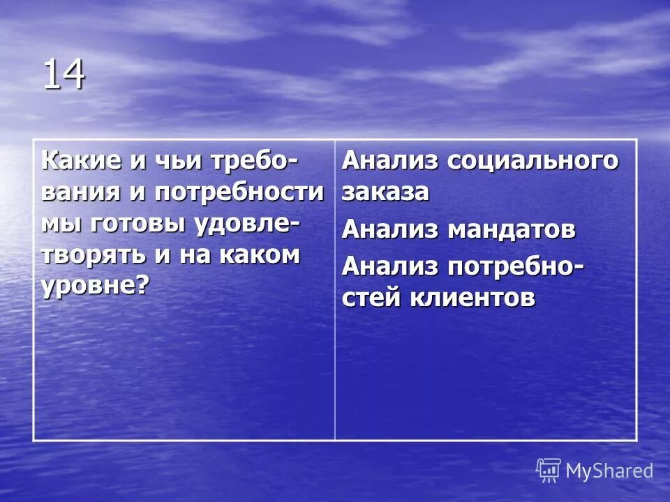 пр. пр творять. диктант на тему правописание приставок пре и при. пре при упражнения. выделить приставки.