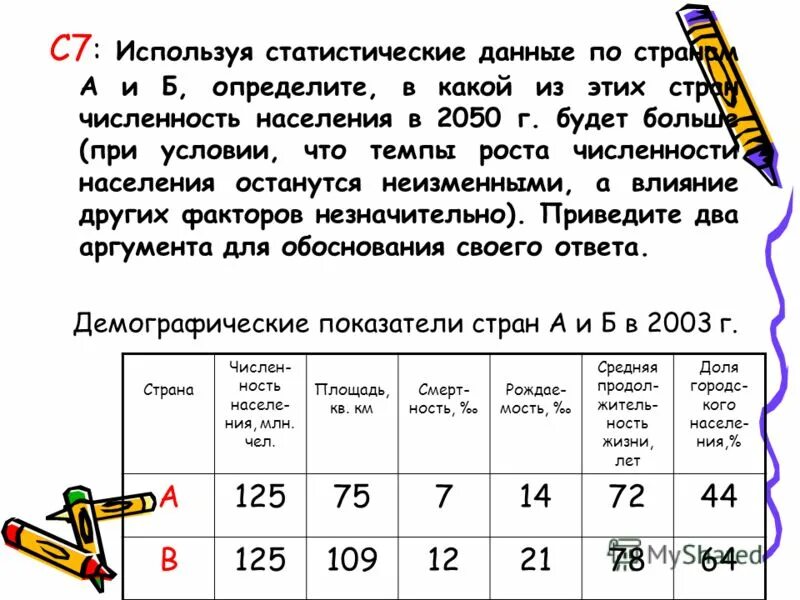 Придумайте несколько задач используя данные таблиц