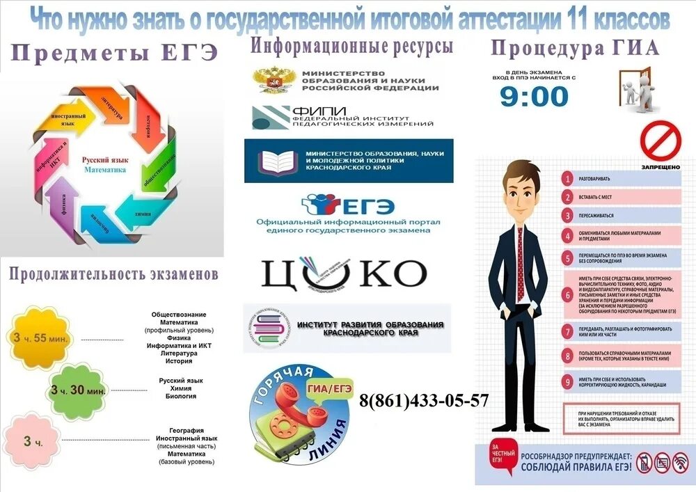 егэ. егэ фипи цибулько 36 вар. решу его. плакаты егэ. решу егэ ответы.