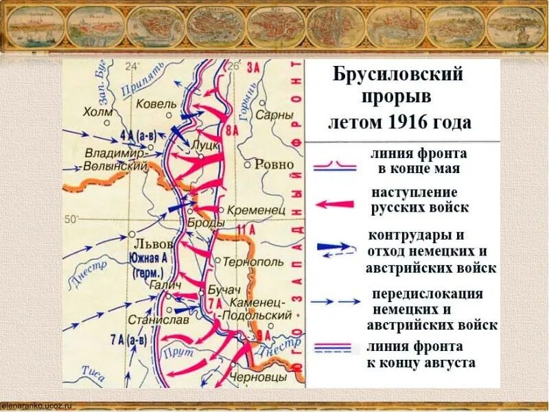 Летнее наступление