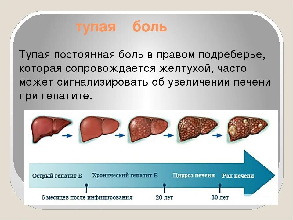 Колит печень. Хронический гепатит цирроз. Острый и хронический гепатит. Хронический токсический гепатит. Острый гепатит с и хронический гепатит с.