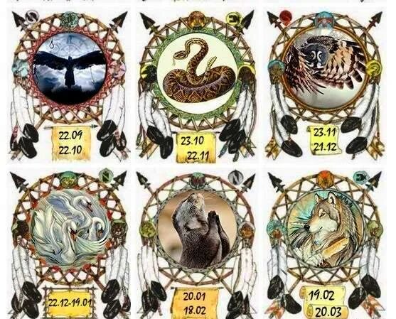Животные по знаку зодиака. Тотемные животные знаков зодиака. Весы какое животное. Символы тотемных животных. Тотемное животное по гороскопу.