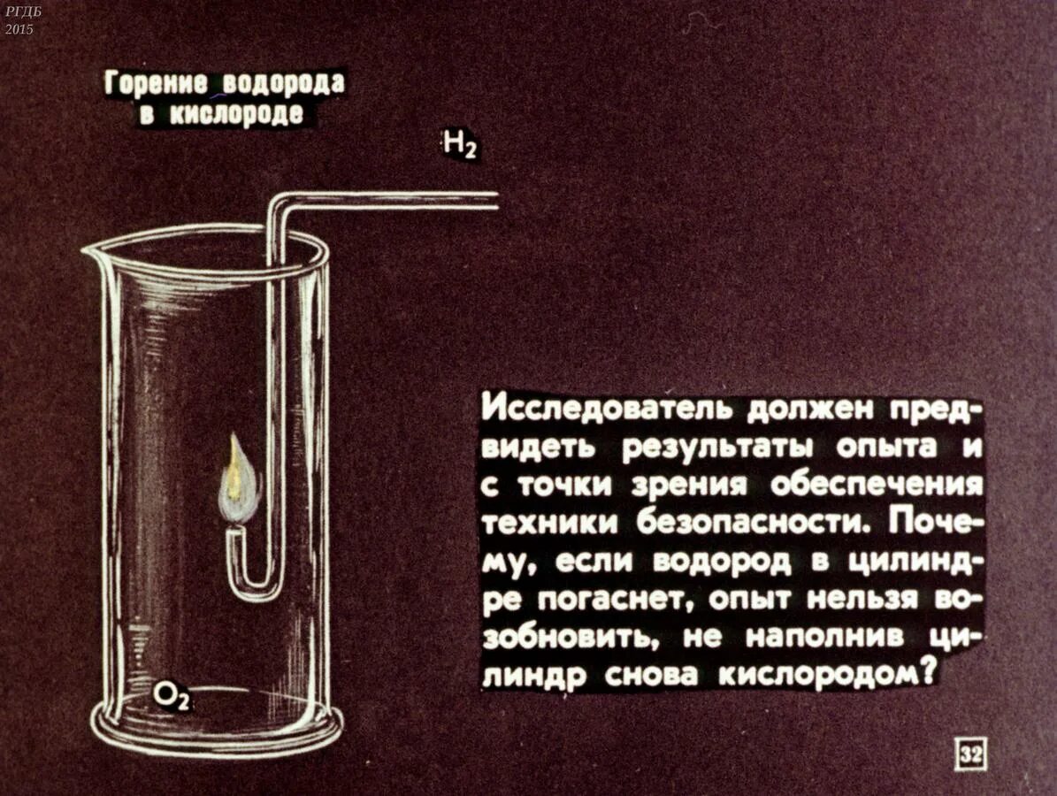 Сжигание водорода выделяется. Горение водорода. Горение водорода в кислороде. Сжигание водорода. Горение водорода в воздухе опыт.