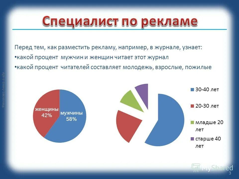 какой процент забирают. самые продаваемые товары 2022. какой процент забирают. ипотека ставки в банках. структура российского фармацевтического рынка.
