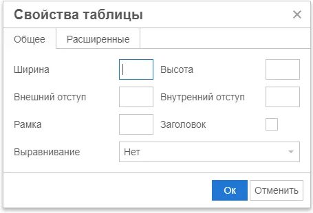 Как сделать рамку таблицы