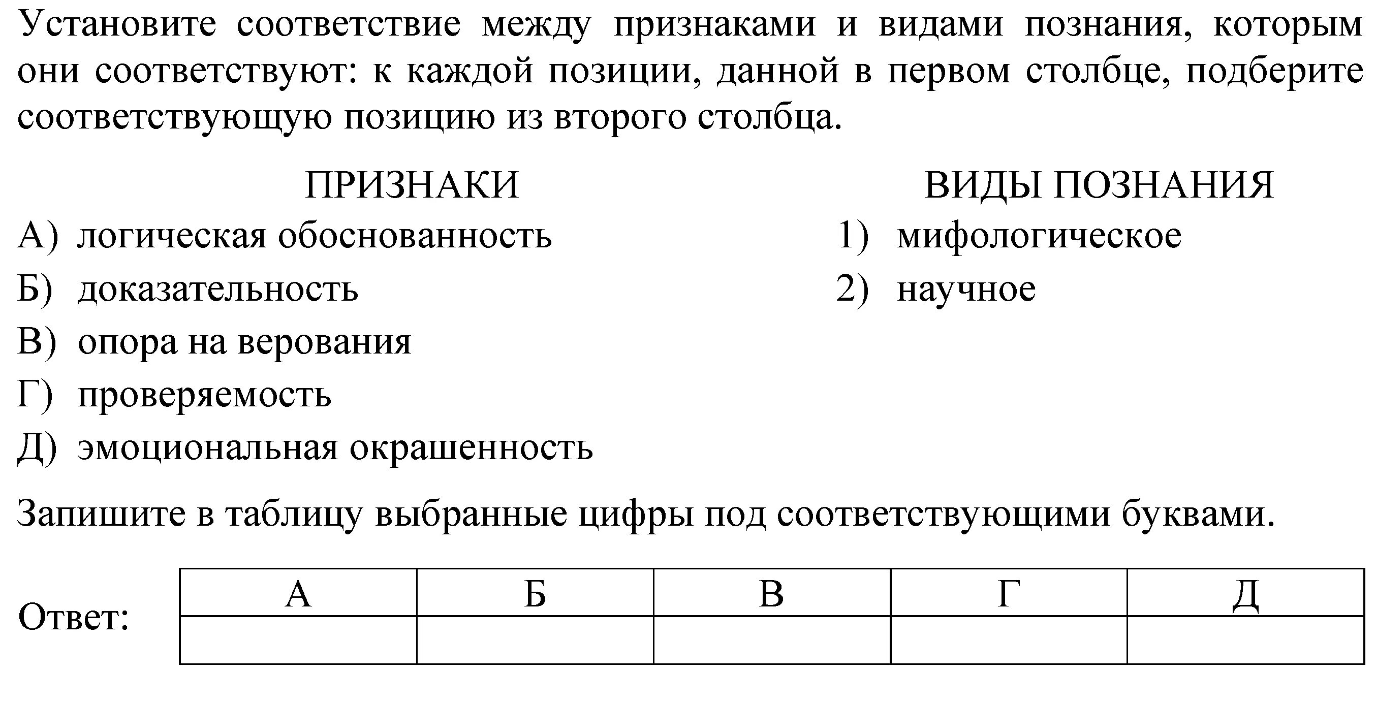 Между признаками и видами познания. Установите соответствие между признаками и видами познания. Соответствие между признаками и видами познания. Установите соответствие между признаками и видами.